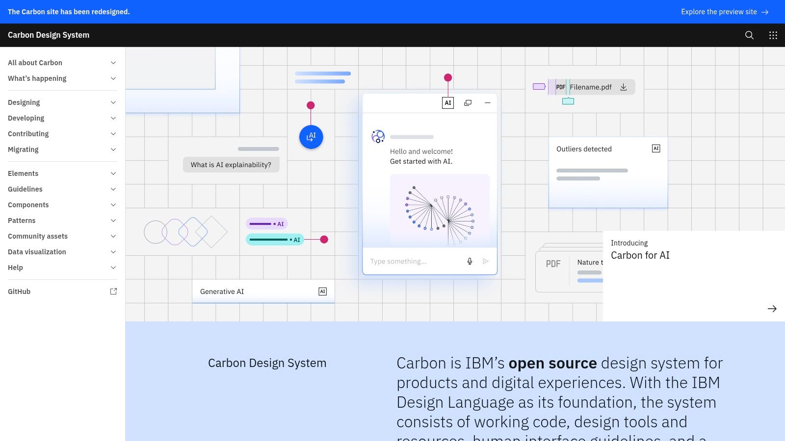 IBM Carbon Design System