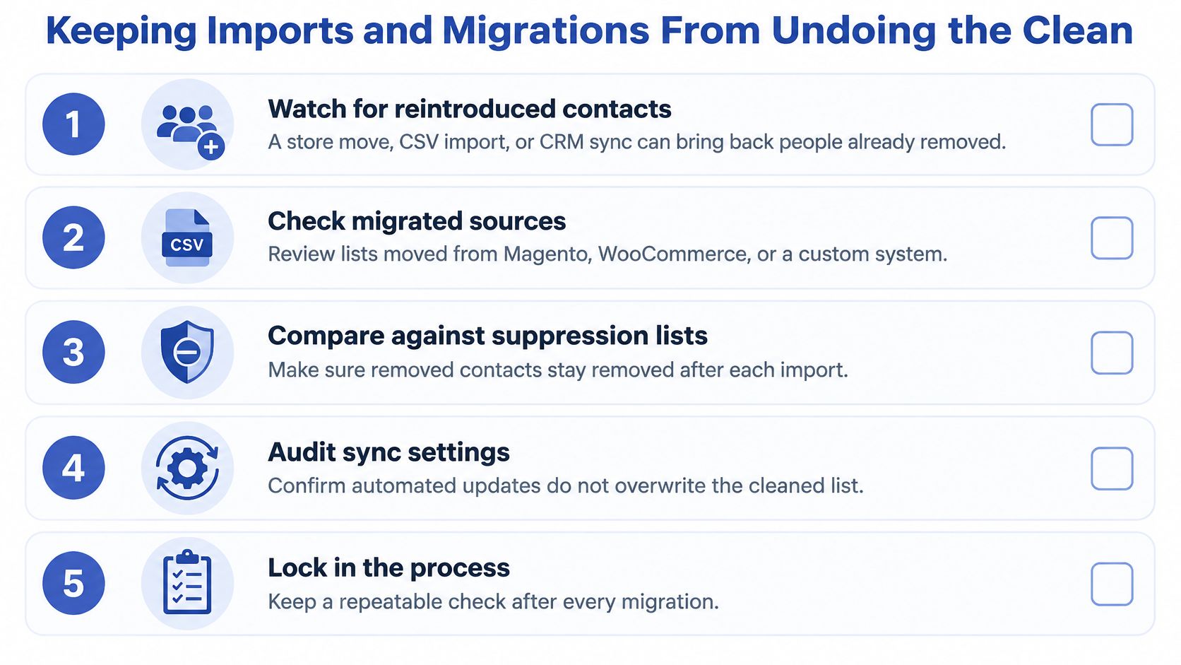 A checklist of five steps to maintain email list hygiene during imports and data migrations.
