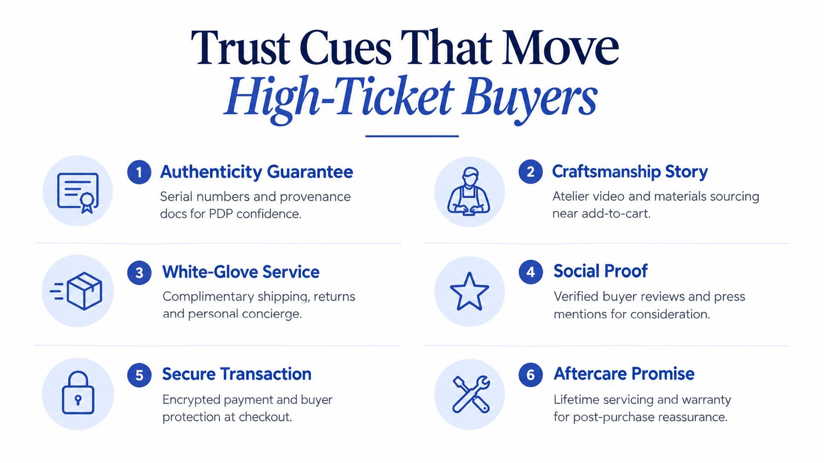 An infographic titled Trust Cues That Move High-Ticket Buyers, listing six essential elements for luxury e-commerce conversion.