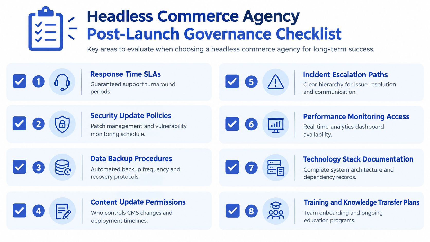 A headless commerce agency post-launch governance checklist listing eight key areas for evaluating long-term support success.