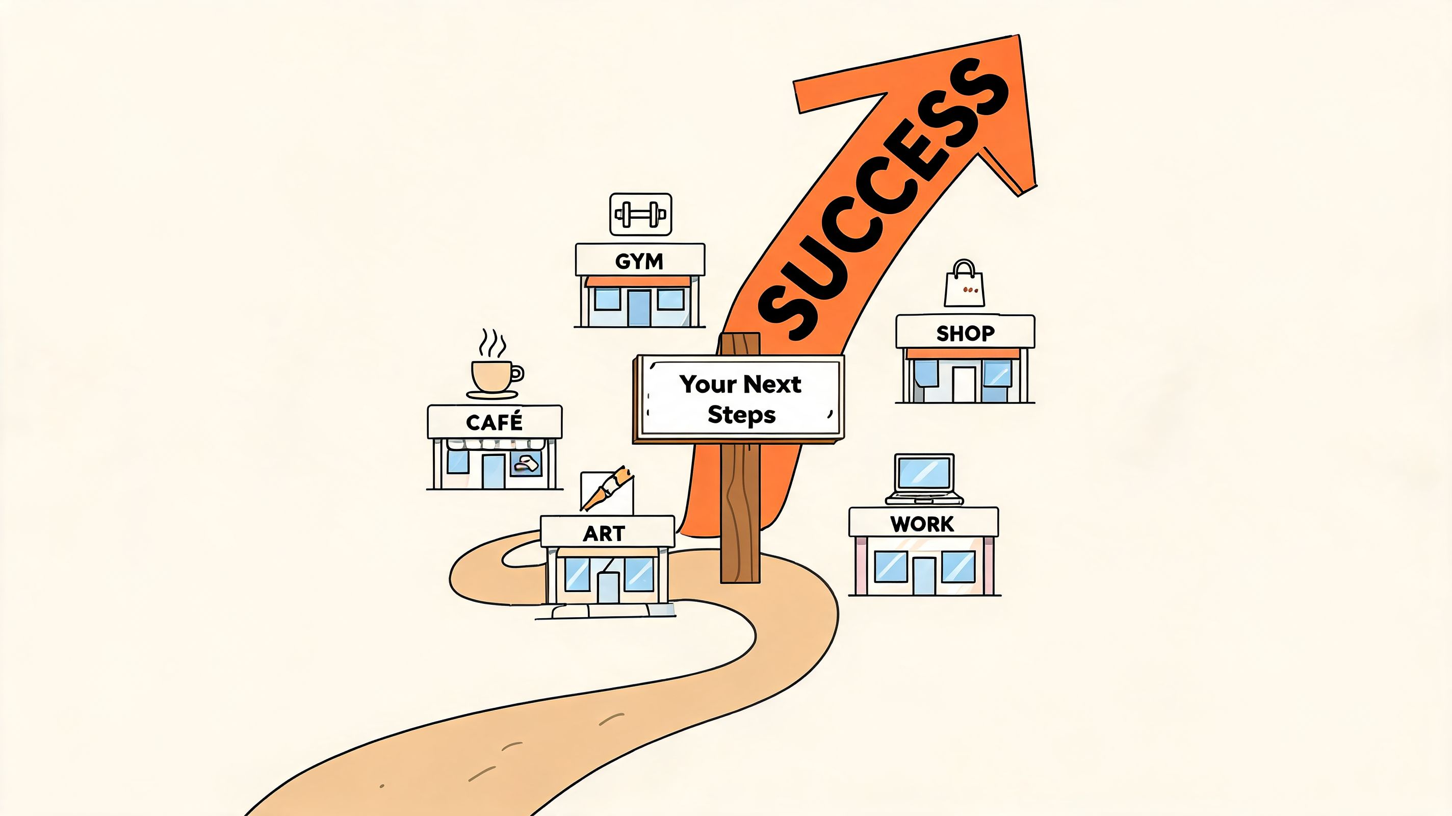 An illustration showing a road leading towards a success arrow, featuring icons for café, gym, art, and work.