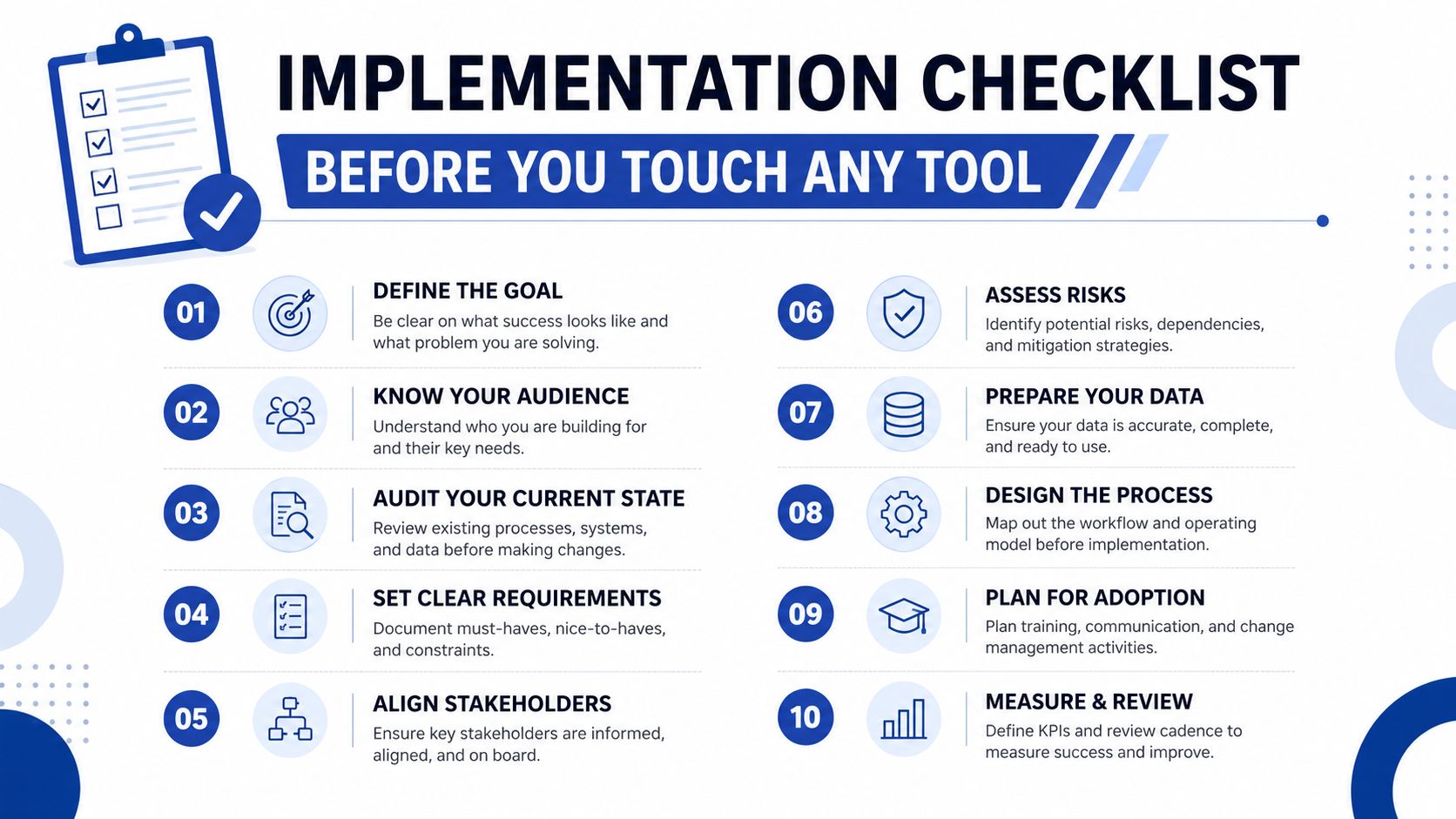 A 10-step implementation checklist infographic outlining key strategic planning stages before choosing any business software tool.