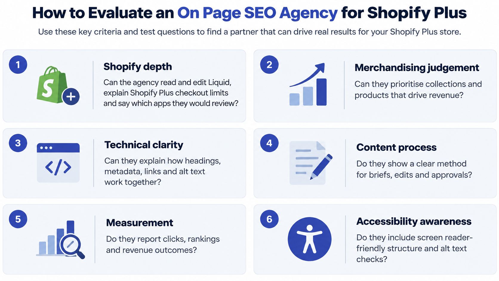 A six-point infographic guide on how to evaluate an on-page SEO agency for Shopify Plus stores.