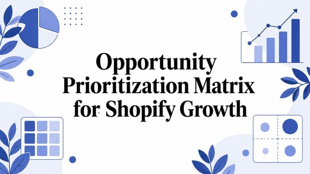 Opportunity Prioritization Matrix for Shopify Growth