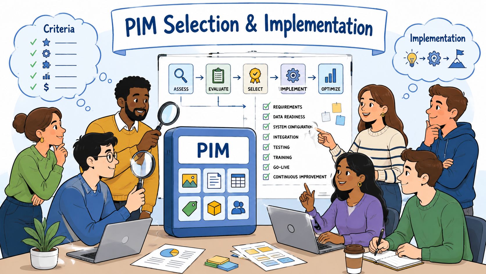 A professional team collaborating on a Product Information Management strategy, reviewing implementation steps and selection criteria.