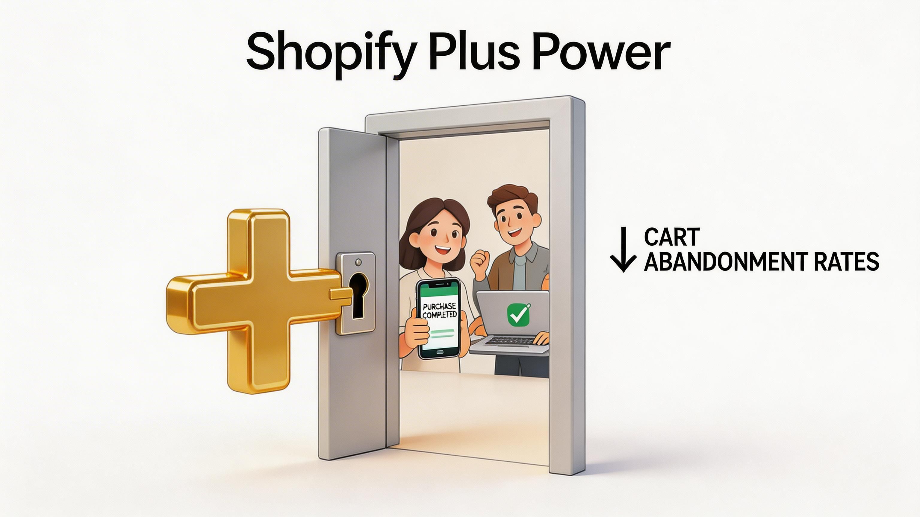 A 3D illustration shows a gold Shopify Plus logo key unlocking a door to successful ecommerce checkout.