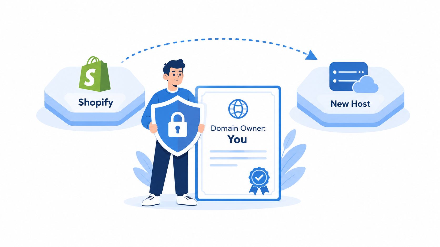 A person holding a secure shield and a certificate representing domain ownership, migrating from Shopify to a new host.