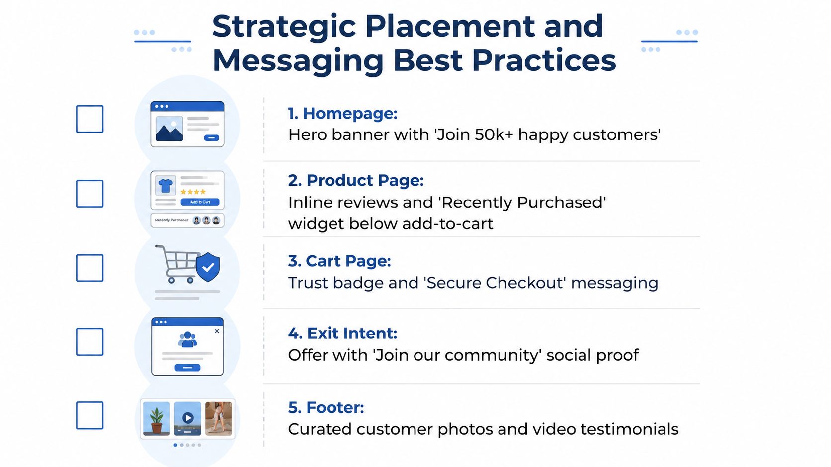 An infographic detailing strategic placement and messaging best practices for social proof widgets on websites.