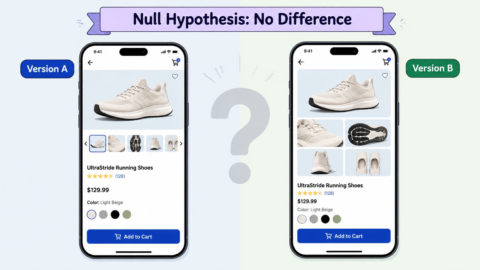 A comparison of two mobile app user interface designs labeled Version A and Version B for testing.