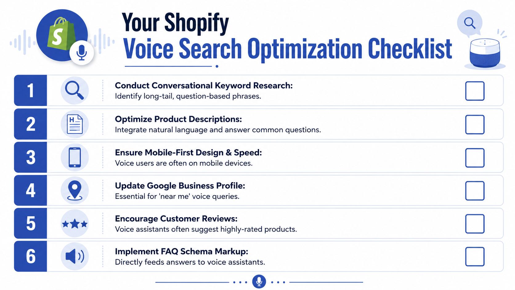 A Shopify voice search optimization checklist infographic featuring six actionable steps for improving website voice search performance.