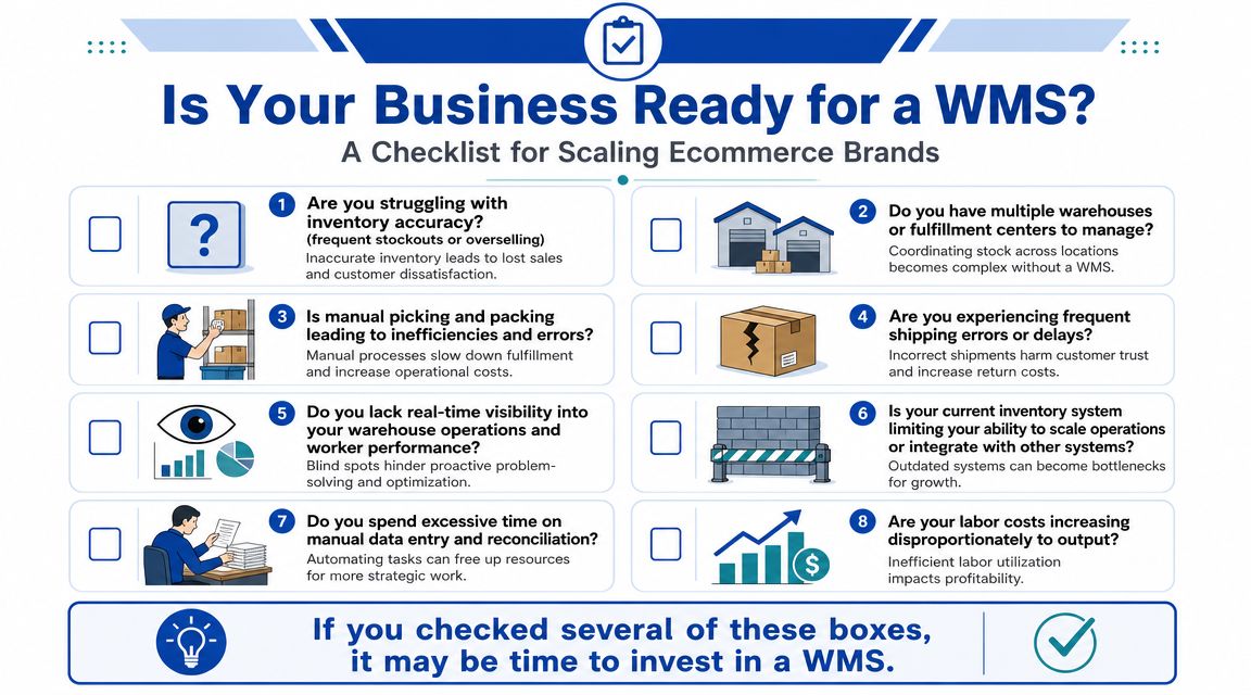 Choosing the Right WMS for Your Business