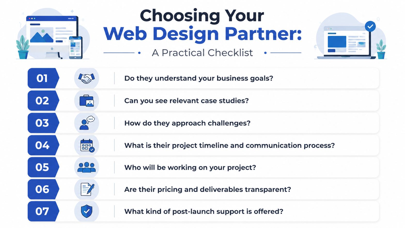 A checklist for choosing a professional web design partner displayed as a clear infographic with seven steps.